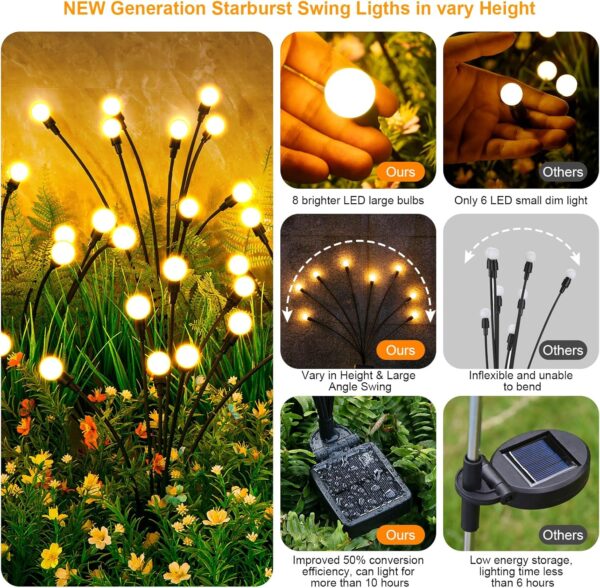 ASMAD Solar Firefly Lights – 4 Pack, 32‑LED Swaying Path Lights - Image 2